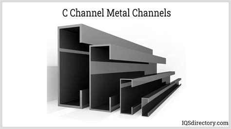 bending c channel steel.